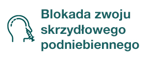 Ikonka - blokada zwoju skrzydłowo podniebiennego